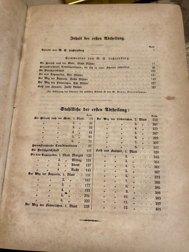 Antiquarische Buch William Hogarth Zeichnungen Stahlstiche 1857 Caricature RAR - Bild 4 von 24