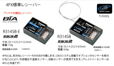 Futaba R314SB-E 4 Channel 2.4GHz T-FHSS Receiver | eBay UK