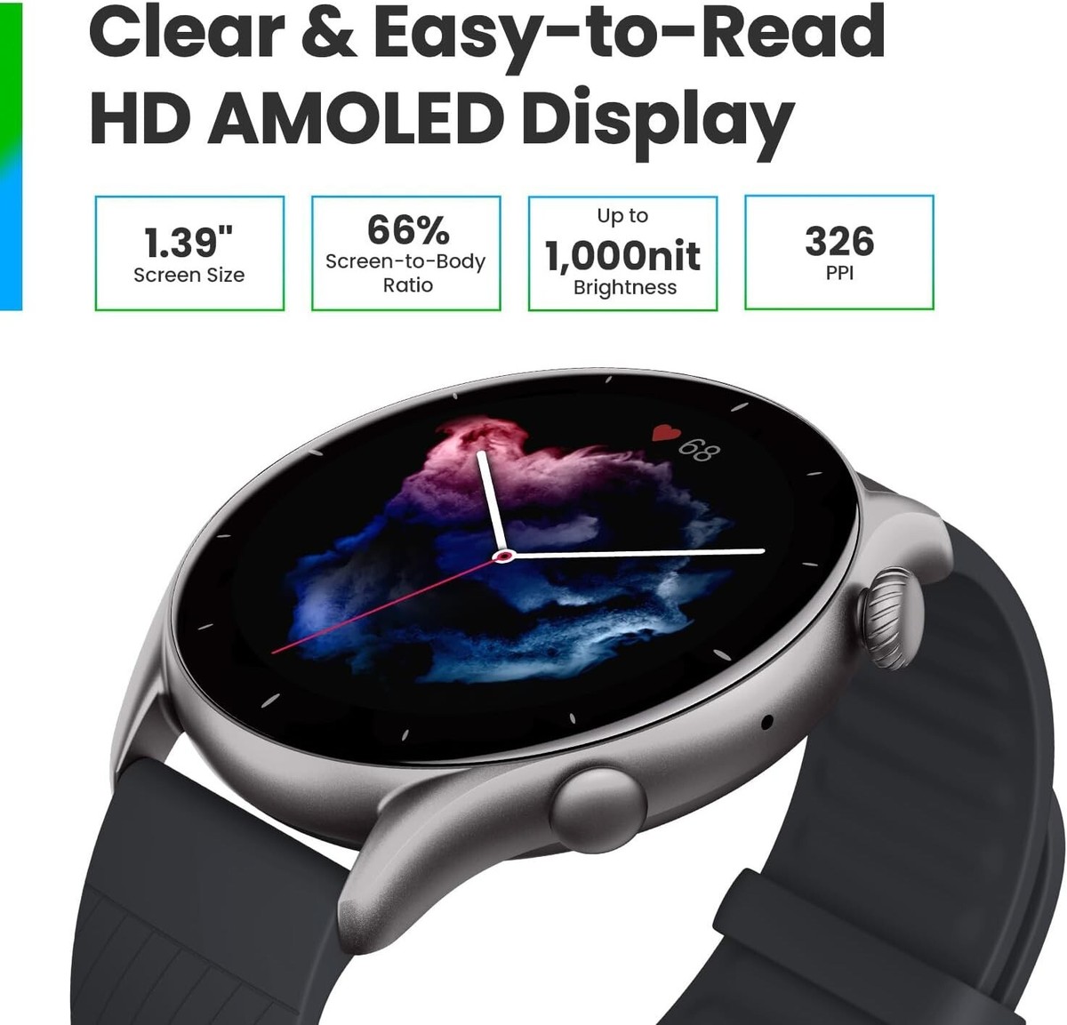 Mru Ac Storage Capacity Apple Watch Series Discover Excellence