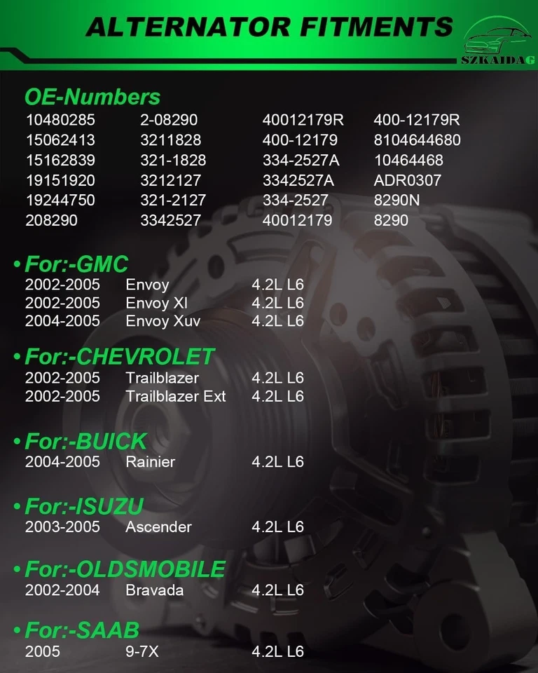 Upgraded Alternator for:-Chevy Trailblazer EXT 2002 2003 2004 2005 4.2L, for:... - Image 3 of 4