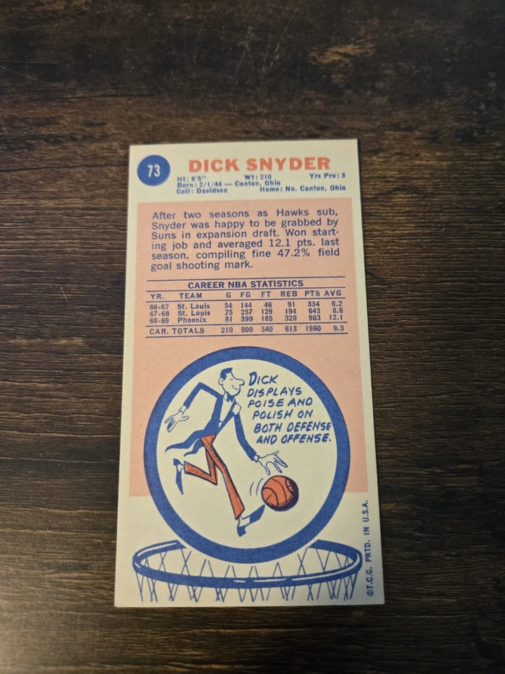 1969-70 Topps # 73 Dick Snyder - Image 2 of 3