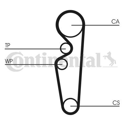 CONTINENTAL CTAM Zahnriemen für FORD