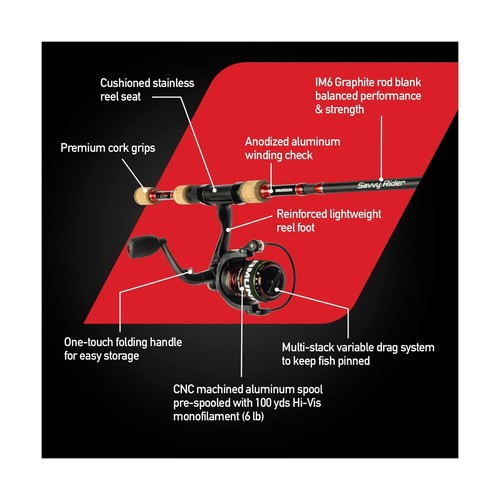 Amundson Fishing Rod and Reel Combo Automatic Expansion Graphite Carbon Rod A... - Picture 3 of 9