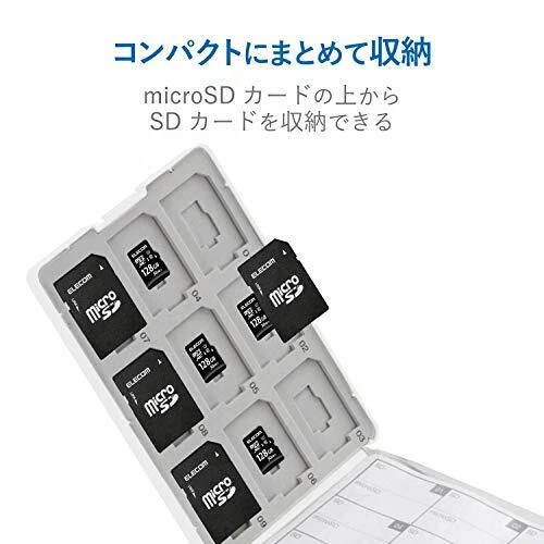 Elecom Memory Card Custodia SD Plastica SD18 Foglio + microSD18 Tiene Bianco New - Image 4 of 4