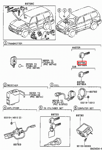 Genuine Toyota LandCruiser 100 Series HDJ Transponder Master Key Blank Uncoded - Picture 6 of 12