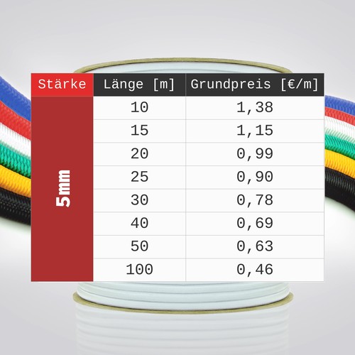Gummiseil Gummileine Rundgummi Spannseil Elastisches Schwarz 4-12mm Meterware - Bild 4 von 8
