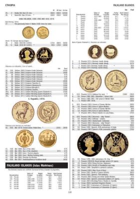 Gold Coins of the World 8th edition 金貨 Gold Coins of the World 8th edition 金貨 Ec8 Gold Coins