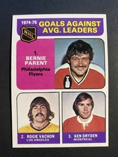 1975-76 Topps Hockey Goals Against Avg Leaders Parent /Vachon/Dryden Card #213