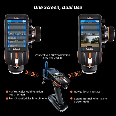 Radiolink RC8X 2.4Ghz 4.3