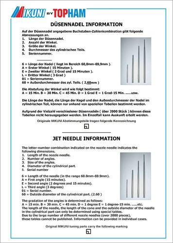 Original Mikuni Düsennadeln 5er-Serie / Original Mikuni jet neeedles 5-series