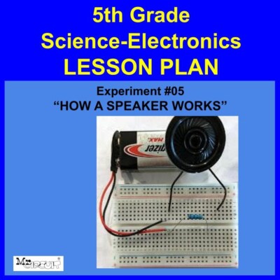 5th Grade- Lesson Plan  #Exp05 ''HOW A SPEAKER WORKS'' Science-Electronics