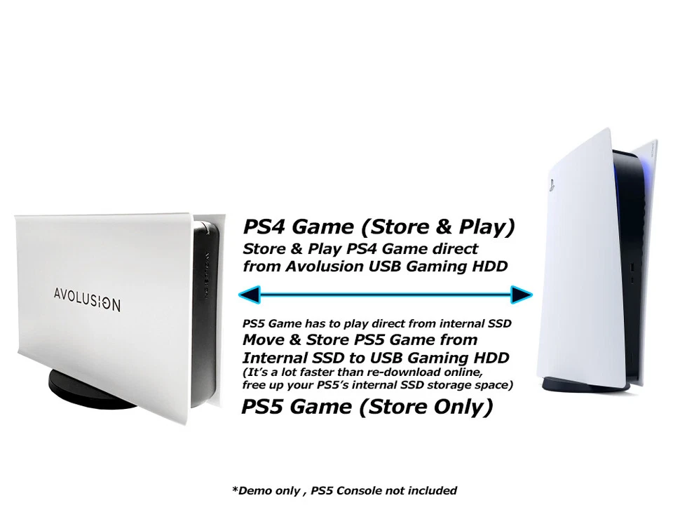 Avolusion PRO-5X 6TB USB 3.0 External Gaming Hard Drive for PS5 Game Console - Image 2 of 4