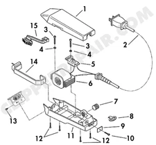 Parts for ANDIS  Styliner 2 -  SLII