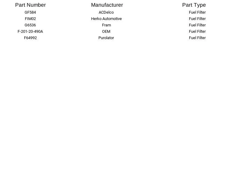 Filtro de combustible Herko FIM02 para Ford Mazda Plymouth Probe 626 MX-6 Gran Fury 72-92 Foto 2 de 3