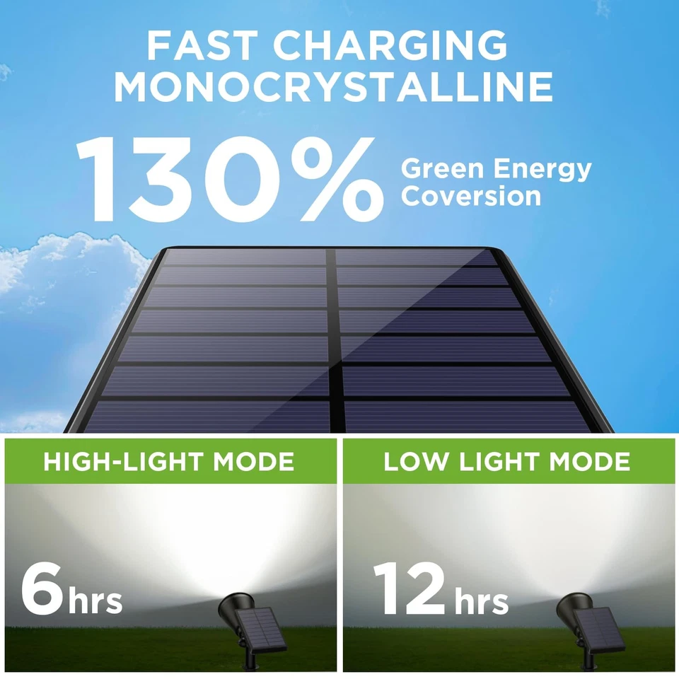 Innogear Adjustable Solar Light Fixture For Outdoor Lawn And Patio Use - Image 4 of 4