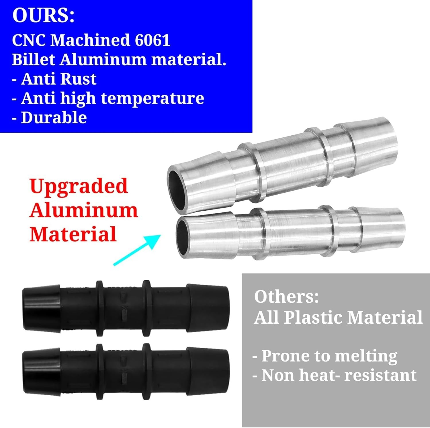 626-001 Upgrade Aluminum Engine Heater Core Bypass Kit with 5/8" 3/4" Hose Fit f