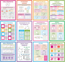 12 Math Posters for High School Classroom, 17X22In Matte-Laminated Educational G