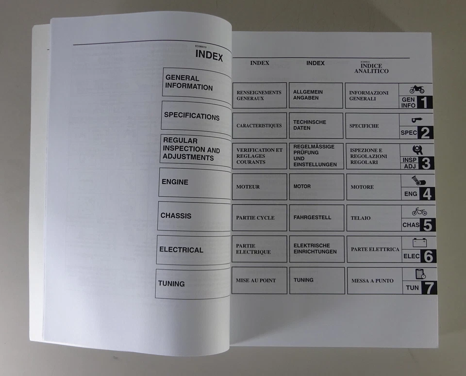 Manual de Taller/Manual de Operación Yamaha YZ 250F (P) / LC Stand 06/2001 - Imagen 2 de 3