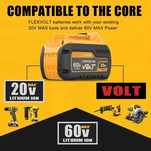2Pack For DEWALT FLEXVOLT 20V/60V MAX 12.0Ah Lithium-lon Battery DCB609-2 DCB612 - Picture 12 of 13