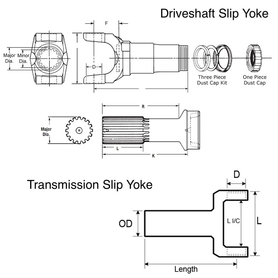 Eje de transmisión Spicer junta en U 5-1310X y 2-3-15961X transmisión yugo deslizante 30/32 Spl Foto 3 de 3