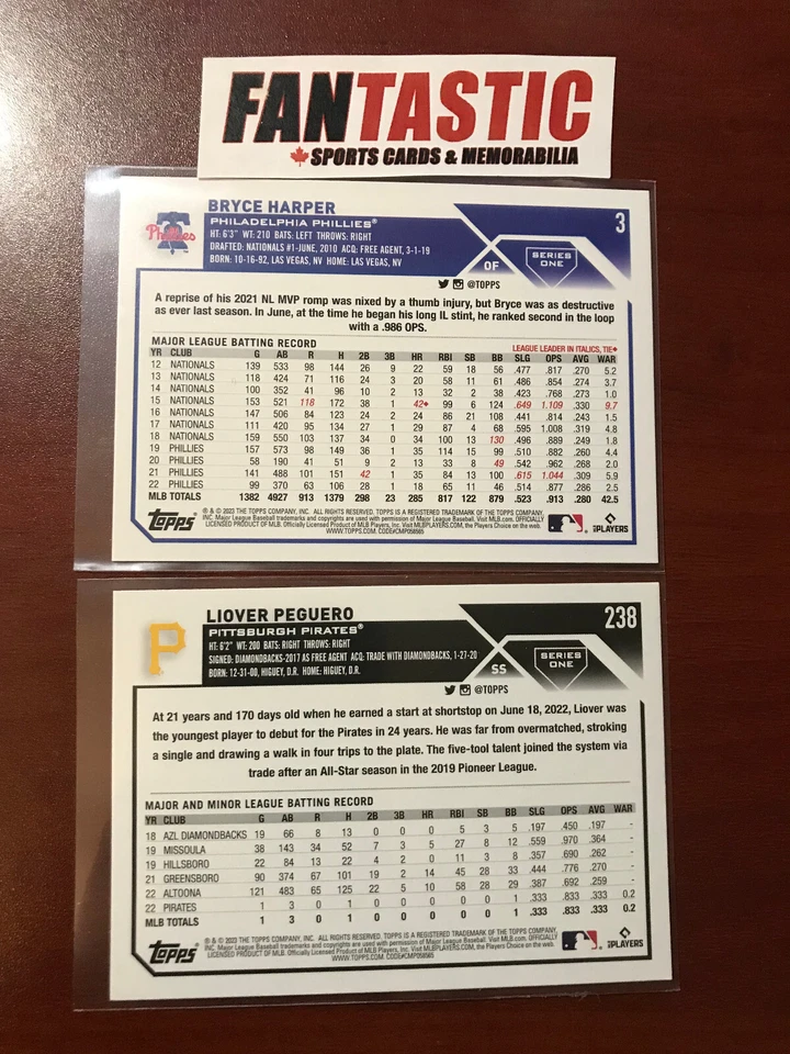 2023 Topps Baseball Series 1, 2 & Update GOLD FOIL Parallel Card YOU PICK - Image 2 of 2