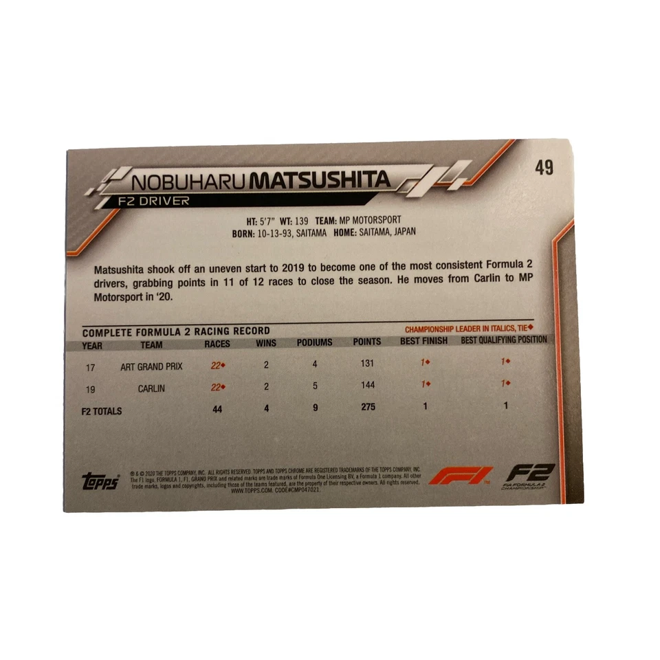 2020 Topps Chrome F1 Sapphire Edition Nobuharu Matsushita - Image 2 of 2