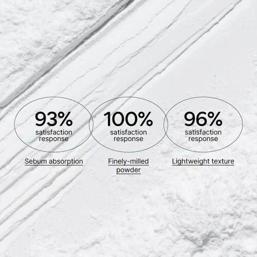 INNISFREE No Sebum Mineral Powder Loose - 5g - Oil Control UPGRADE - *UK Seller* - Image 2 of 4