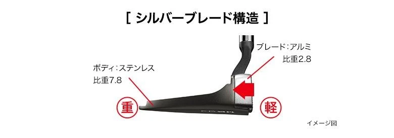 Pro Gear 03Os Silver Blade Center Putter - Image 4 of 4