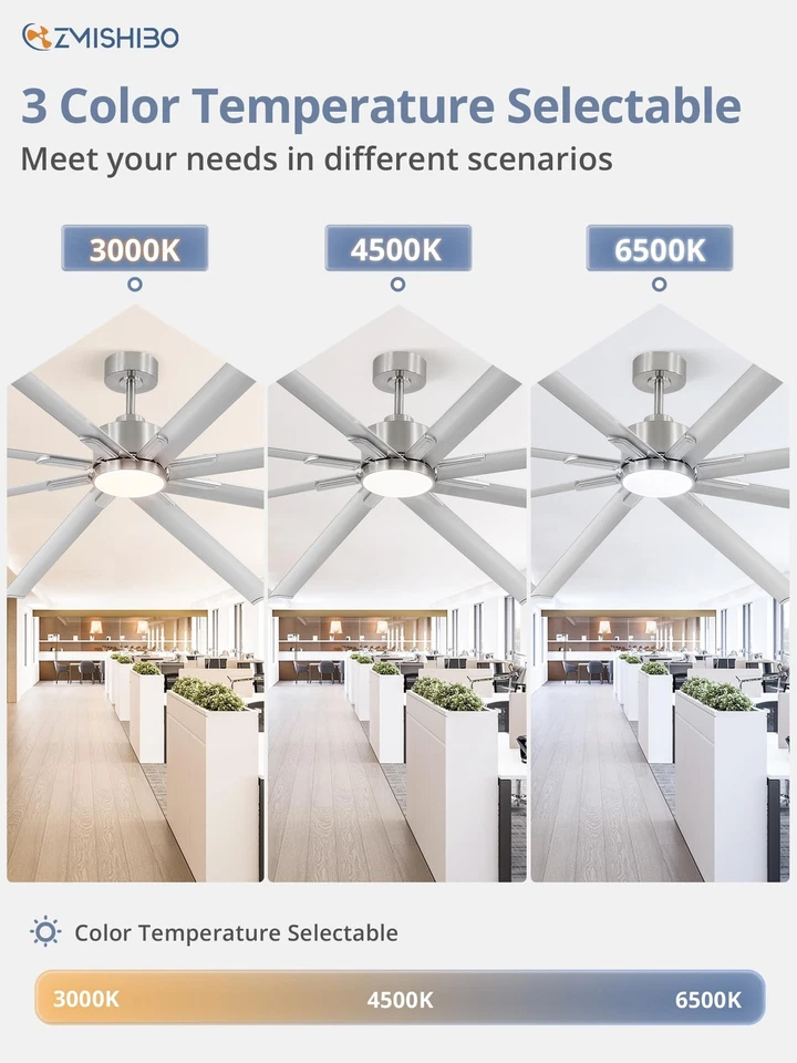 Ventiladores de techo grandes de 96 pulgadas con luces, ventilador de techo industrial con 3CCT, 8 R... Foto 3 de 4