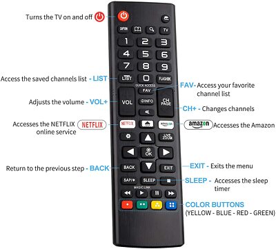 Control remoto universal para TV LCD/LED LG Smart TV