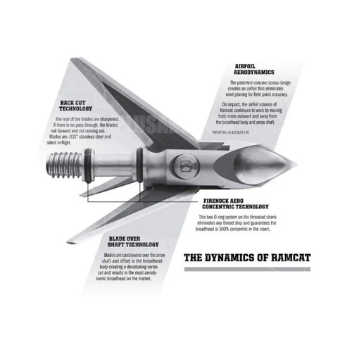 Ramcat Hydroshock Fixed Blade Archery Arrow Bow Hunting Broadhead Tip (3 Pack) - Picture 3 of 4