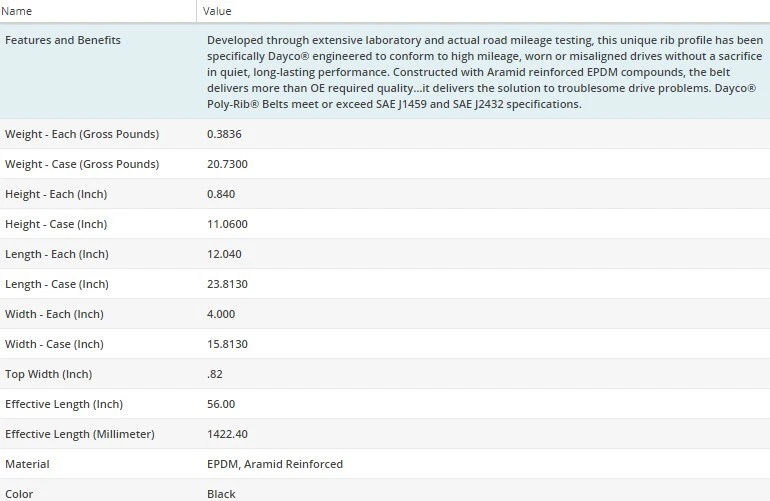 Cinturón serpentino Dayco Poly Rib para Chevrolet C20 Suburban 1985 V8-7,4 L Foto 4 de 4