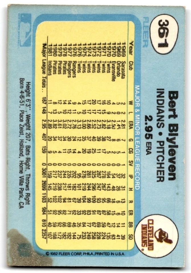 1982 Fleer Bert Blyleven . Cleveland Indians #361 - Image 2 of 2
