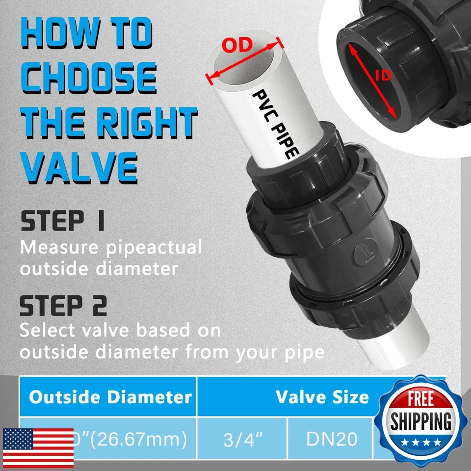 PVC Spring Ture Union Check Valve, 3/4in Slip Swing Utility Water One Way Che - Image 2 of 4