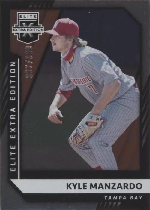 2021 Panini Elite Extra Edition - Kyle Manzardo #63 - 1 of 1