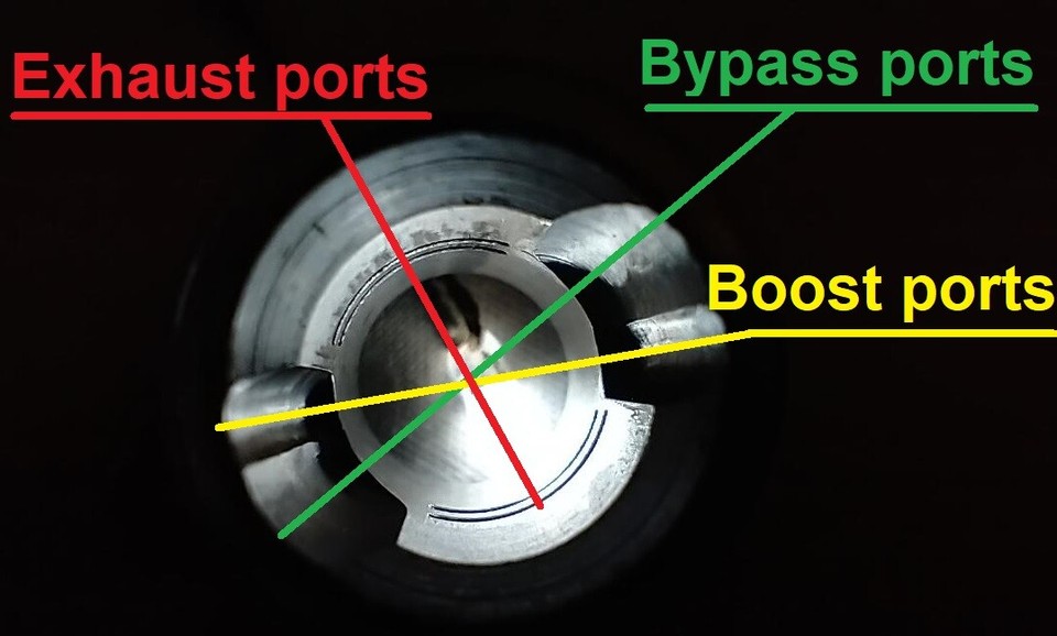 Cox Surestart .049 Piston, Cylinder, Throttle Custom RC Sure Start | eBay