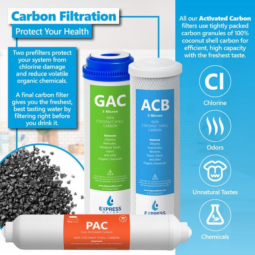 6 Month Alkaline Ultraviolet Reverse Osmosis Replacement Set – 7 Filter – 50 GPD - Picture 4 of 9