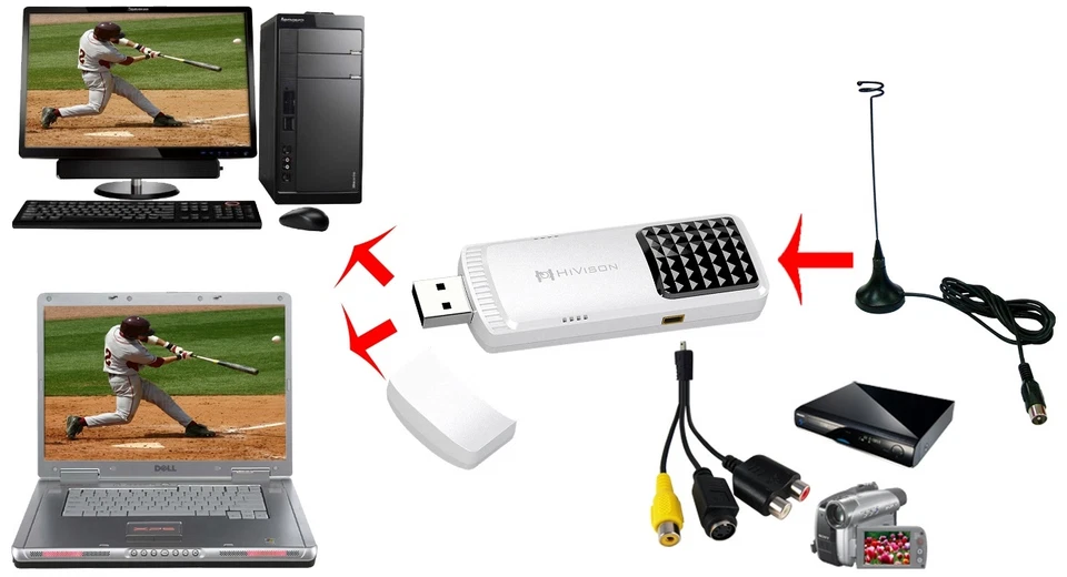 usb tv tuner DVB-T/C/Analog EVROMEDIA Hybrid Volar HD, New, capture video - Image 3 of 3