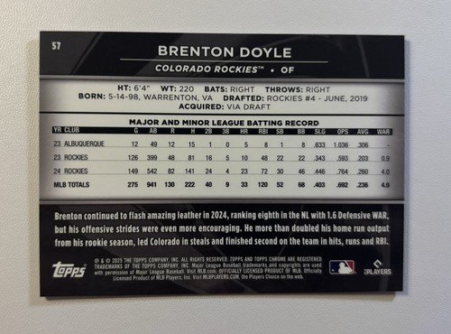 2025 Topps Cromo Nero Brenton Doyle Viola Mini-Diamante Rifrattore #’d/75 - Foto 2 di 2