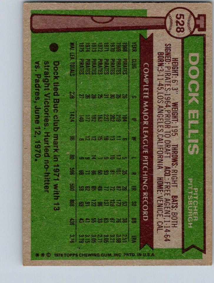 VINTAGE BASEBALL CARD TOPPS 1976 PITTSBURGH PIRATES DOCK ELLIS NO145 - Image 2 of 2