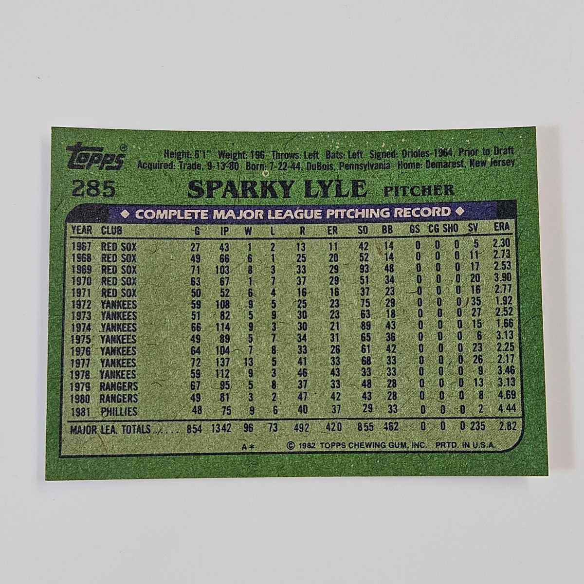 1982 Topps - Sparky Lyle #285 for sale online | eBay