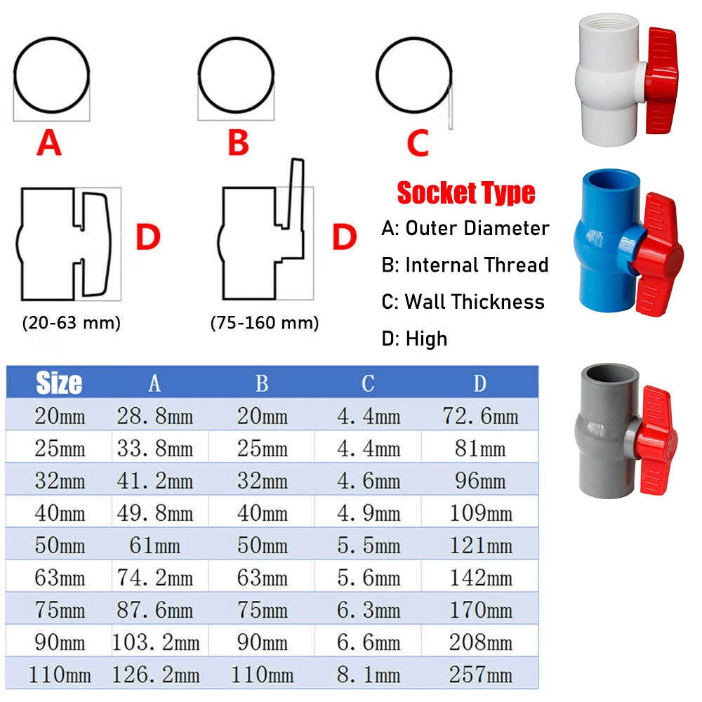 PVC Pipe Fittings 3D CAD Model Library GrabCAD, 46 OFF