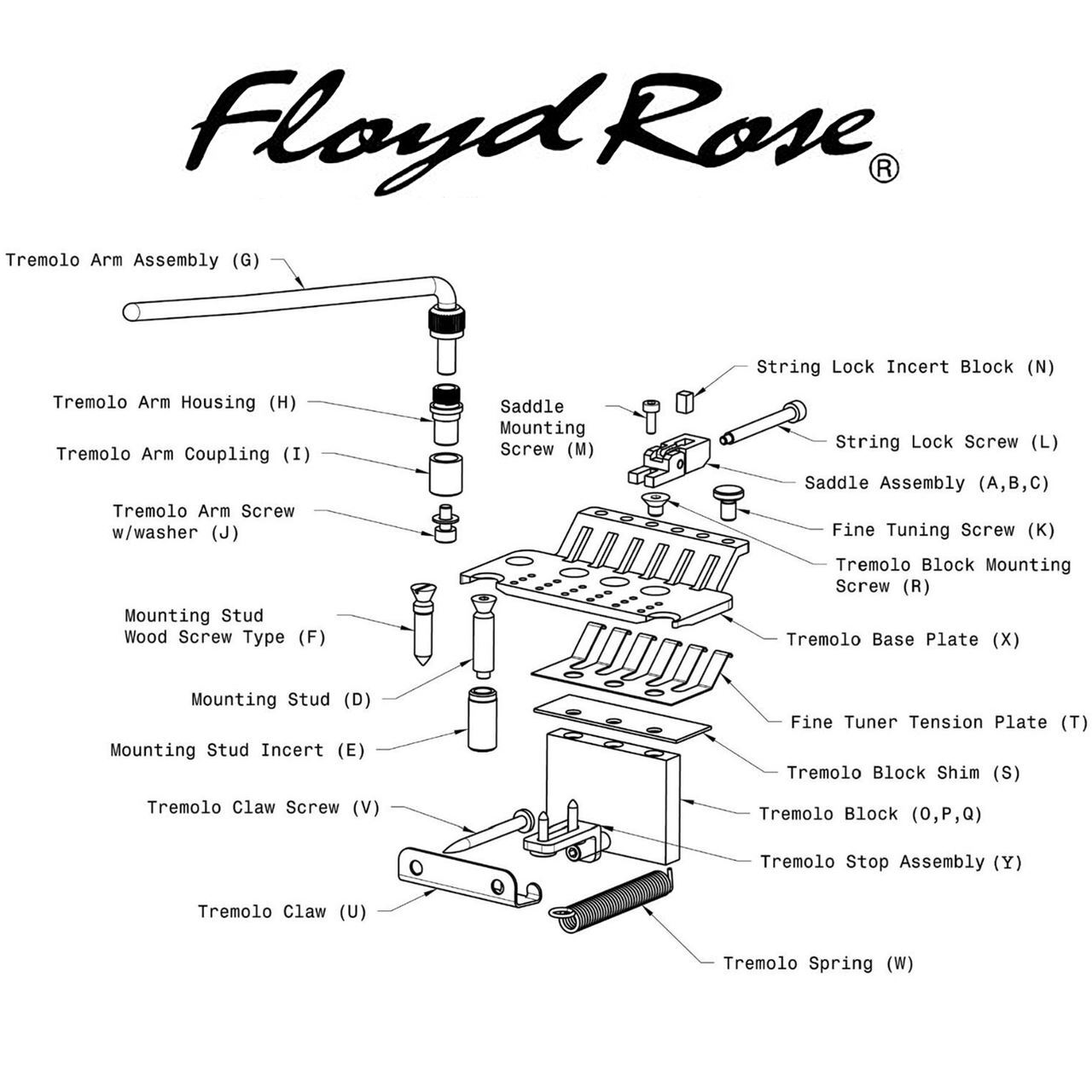 Floyd Rose FRT200 Original Tremolo Bridge System w/ R2 Locking Nut 