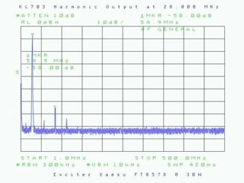 Linearverstärker RM KL 703 HF bis 500 W SSB CW AM FM - Bild 2 von 3