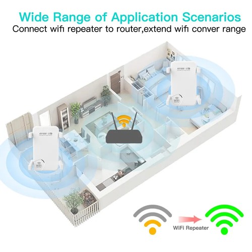 New WiFi6 Wireless Repeater Dual Band 2.4G/5GHz 802.11AX Gigabit Signal Booster - 第 4/6 張圖片