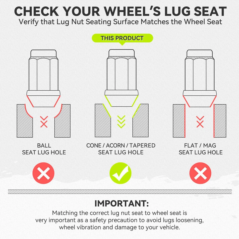 Close End Conical Seat Lug Bolt 23mm 20pcs Aluminum M14 x 1.5 For 1992-2022 BMW Foto 3 de 3