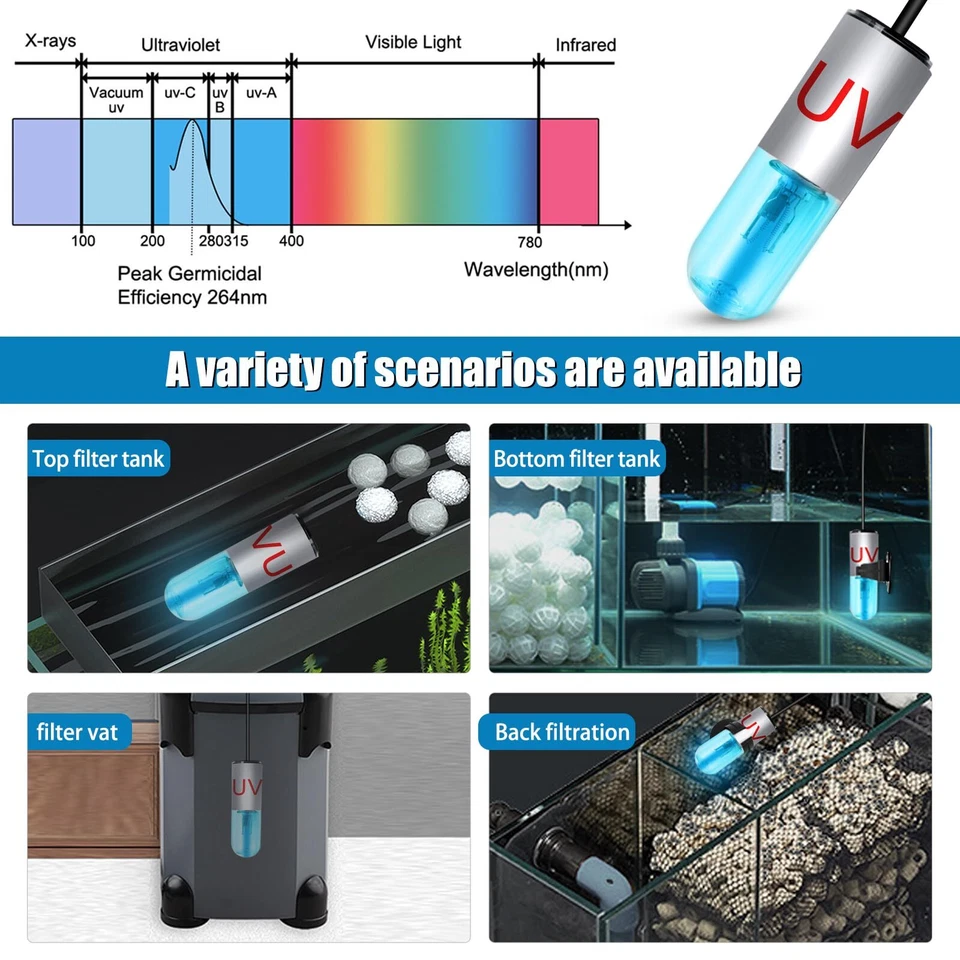 3W/7W/11W/13W Aquarium Clean Light Algae Removal Light Waterproof for Fish Tank - Image 3 of 4