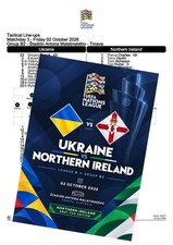 UKRAINE v NORTHERN IRELAND 2 October 2026 Nations League NIR FAN + OFFICIAL TS
