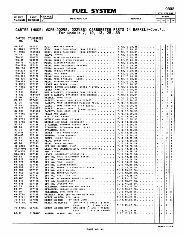 Studebaker Pickup Truck Parts Book 2R 3R E 2E 1949 1950 1951 1952 1953-1955 1956 - Image 2 of 4