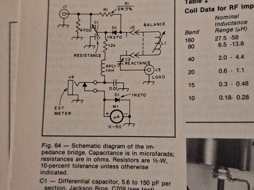 Podręcznik ARRL - 63. wydanie - 1986 - Zdjęcie 10 z 12